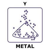 Yttrium powder, 500 max. part. size (micron), weight 20&#160;g, purity 99.9%