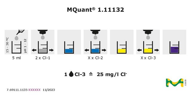 Chloride Test titrimetric, for use with MCOLORTEST&#174;