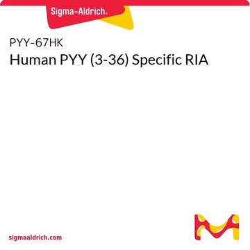 Human PYY (3-36) Specific RIA