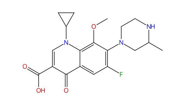 Gatifloxacin certified reference material, pharmaceutical secondary standard