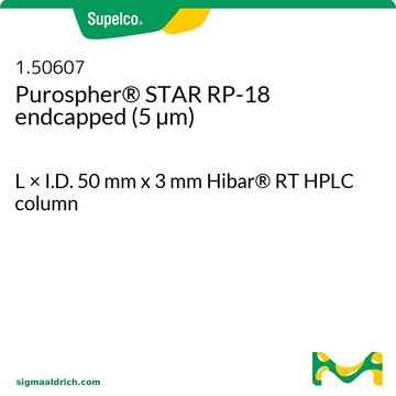 Purospher&#174; STAR RP-18 endcapped (5 &#181;m) L × I.D. 50 mm x 3 mm Hibar&#174; RT HPLC column