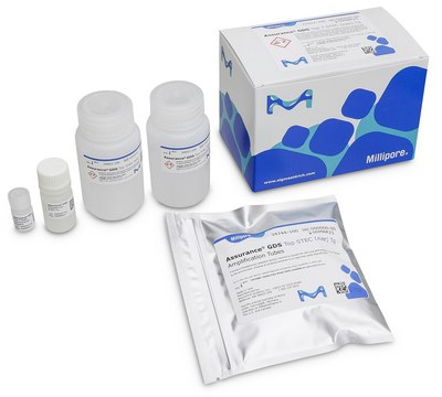 GDS Top 7 STEC (eae) Tq BioControl, Molecular based PCR test for the detection of the eae gene in "Top Seven" Shiga Toxigenic E. coli (STEC) in food