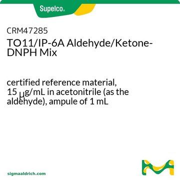 TO11/IP-6A Aldehyde/Ketone-DNPH Mix certified reference material, 15&#160;&#956;g/mL in acetonitrile (as the aldehyde), ampule of 1&#160;mL