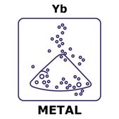 Ytterbium powder, max. particle size 500 micron, weight 10&#160;g, purity 99.9%