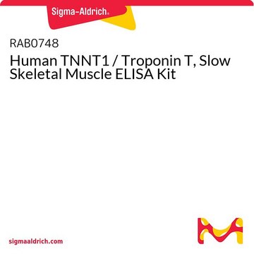 Human TNNT1 / Troponin T, Slow Skeletal Muscle ELISA Kit