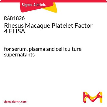 Rhesus Macaque Platelet Factor 4 ELISA for serum, plasma and cell culture supernatants