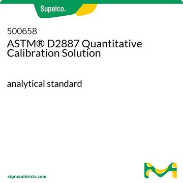 ASTM&#174; D2887 Quantitative Calibration Solution analytical standard