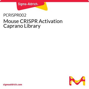 Mouse CRISPR Activation Caprano Library