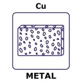 Copper foam, thickness 5&#160;mm, size 50 × 64&#160;mm, bulk density 3.32&#160;g/cm3