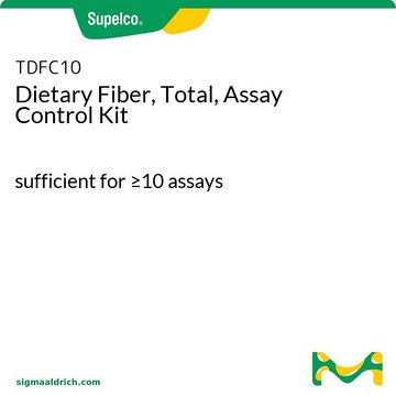 Dietary Fiber, Total, Assay Control Kit sufficient for &#8805;10&#160;assays