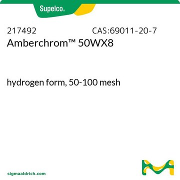 Amberchrom&#8482; 50WX8 hydrogen form, 50-100&#160;mesh