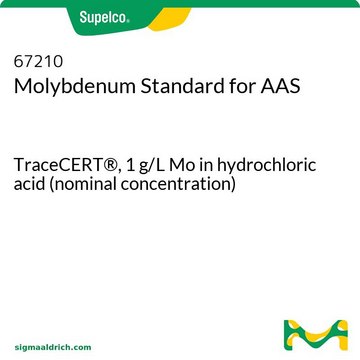 Molybdenum Standard for AAS TraceCERT&#174;, 1&#160;g/L Mo in hydrochloric acid (nominal concentration)