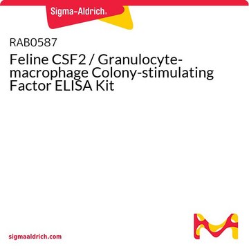 Feline CSF2 / Granulocyte-macrophage Colony-stimulating Factor ELISA Kit