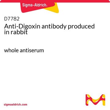 Anti-Digoxin antibody produced in rabbit whole antiserum