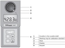 Turbidimeter turbidity 1100&#160;NTU