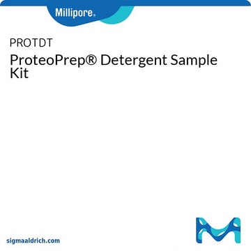 ProteoPrep&#174; Detergent Sample Kit