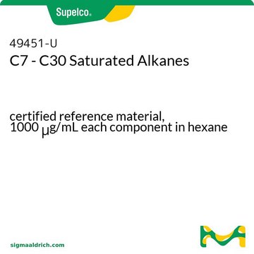 C7 - C30 Saturated Alkanes certified reference material, 1000&#160;&#956;g/mL each component in hexane