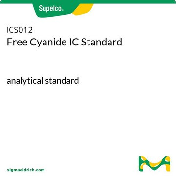 Free Cyanide IC Standard analytical standard