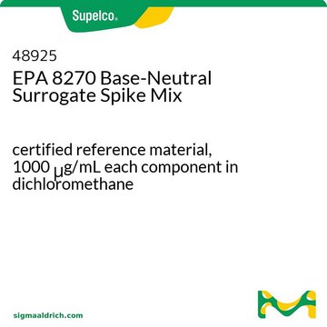 EPA 8270 Base-Neutral Surrogate Spike Mix certified reference material, 1000&#160;&#956;g/mL each component in dichloromethane