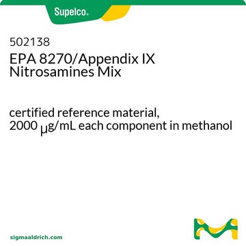 EPA 8270/Appendix IX Nitrosamines Mix certified reference material, 2000&#160;&#956;g/mL each component in methanol