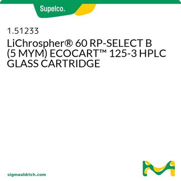LiChrospher&#174; 60 RP-SELECT B (5 MYM) ECOCART&#8482; 125-3 HPLC GLASS CARTRIDGE