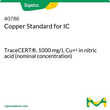 Copper Standard for IC TraceCERT&#174;, 1000&#160;mg/L Cu+2 in nitric acid (nominal concentration)