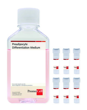 Preadipocyte Differentiation Medium Kit including Basal Medium and SupplementPack, 500 ml