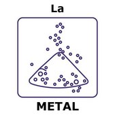 Lanthanum powder, 400 max. part. size (micron), weight 25&#160;g, purity 99.9%