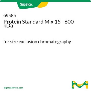 Protein Standard Mix 15 - 600 kDa for size exclusion chromatography