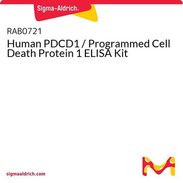 Human PDCD1 / Programmed Cell Death Protein 1 ELISA Kit