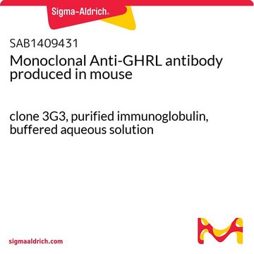 Monoclonal Anti-GHRL antibody produced in mouse clone 3G3, purified immunoglobulin, buffered aqueous solution