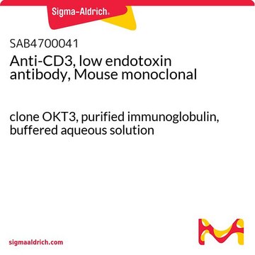 Anti-CD3, low endotoxin antibody, Mouse monoclonal clone OKT3, purified immunoglobulin, buffered aqueous solution