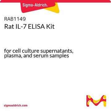 Rat IL-7 ELISA Kit for cell culture supernatants, plasma, and serum samples