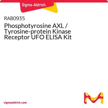 Phosphotyrosine AXL / Tyrosine-protein Kinase Receptor UFO ELISA Kit