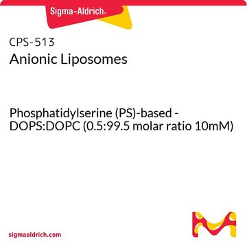 Anionic Liposomes Phosphatidylserine (PS)-based - DOPS:DOPC (0.5:99.5 molar ratio 10mM)