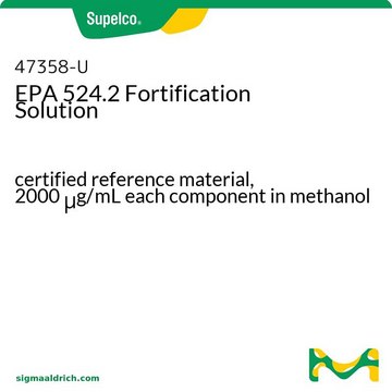 EPA 524.2 Fortification Solution certified reference material, 2000&#160;&#956;g/mL each component in methanol