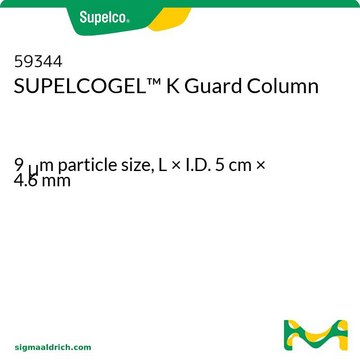 SUPELCOGEL&#8482; K Guard Column 9&#160;&#956;m particle size, L × I.D. 5&#160;cm × 4.6&#160;mm