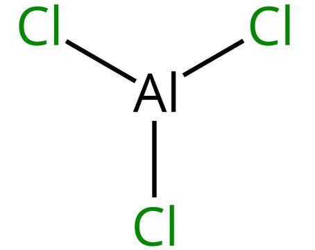 Aluminium chloride, sieved for synthesis