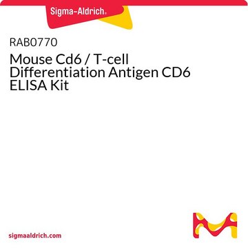 Mouse Cd6 / T-cell Differentiation Antigen CD6 ELISA Kit
