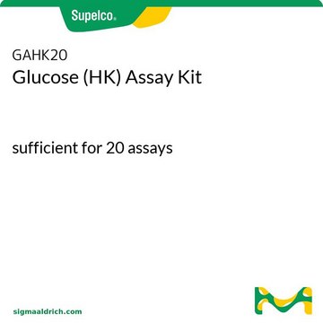 Glucose (HK) Assay Kit sufficient for 20&#160;assays