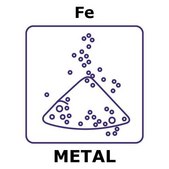 Iron powder, 1-6&#160;&#956;m mean particle size, weight 200&#160;g, purity 98.%