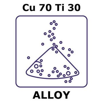 Copper-titanium alloy, Cu70Ti30 powder, 45micron max. particle size, alloy pre-cursor, 100g