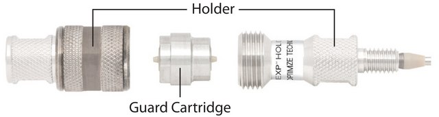 Ascentis&#174; Express C18, 2.7 Micron Guard Cartridge 2.7&#160;&#956;m particle size, L × I.D. 5&#160;mm × 4.6&#160;mm, pkg of 3&#160;ea