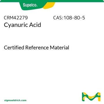 Cyanuric Acid Certified Reference Material