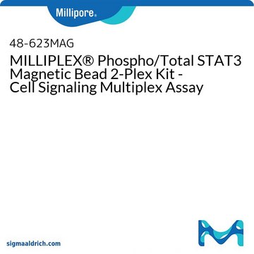 MILLIPLEX&#174; Phospho/Total STAT3 Magnetic Bead 2-Plex Kit - Cell Signaling Multiplex Assay