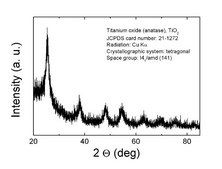 Titanium(IV) oxide, anatase nanopowder, &lt;25&#160;nm particle size, 99.7% trace metals basis