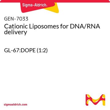 Cationic Liposomes for DNA/RNA delivery GL-67:DOPE (1:2)