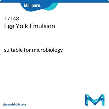 Egg Yolk Emulsion suitable for microbiology