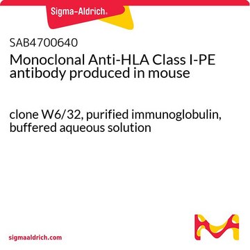 Monoclonal Anti-HLA Class I-PE antibody produced in mouse clone W6/32, purified immunoglobulin, buffered aqueous solution