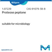 Proteose peptone suitable for microbiology